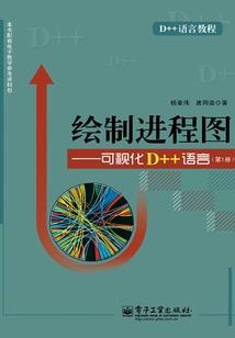 梦想世界佛学技能加点