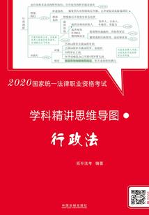 佛学属于哲学层面