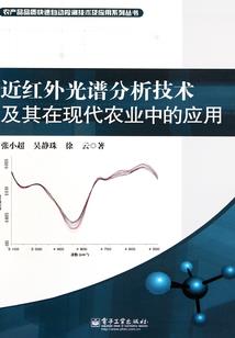 佛陀亲自加持